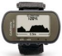 Garmin Foretrex 401