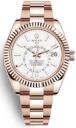 Rolex Sky Dweller Everose Gold White Dial 326935